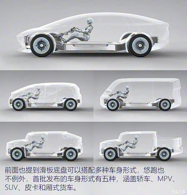 悠跑科技 UP SPACE 01 2022款 概念车 悠跑科技 UP SPACE 01 2022款 概念车