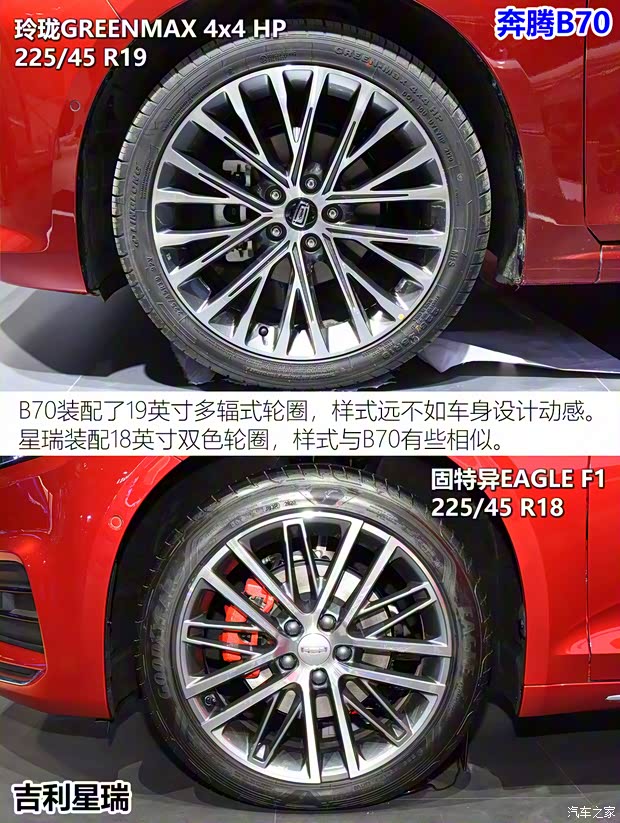 一汽奔騰 奔騰B70 2021款 基本型