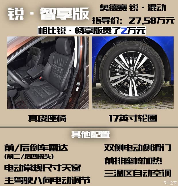 廣汽本田 奧德賽 2019款 2.0L 銳·至臻版