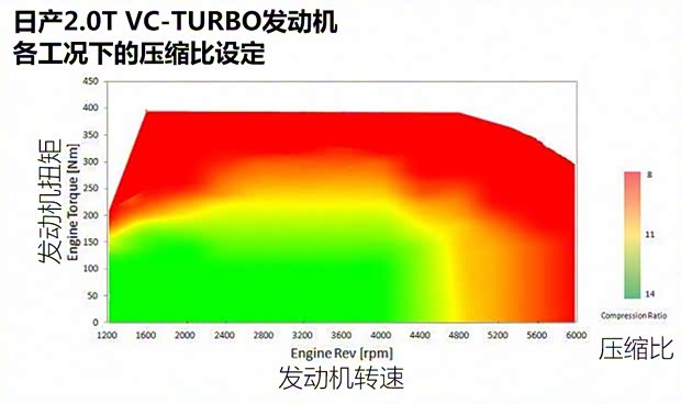 东风日产 天籁 2019款 2.0T ALTIMA基本型 东风日产 天籁 2019款 2.0T ALTIMA基本型