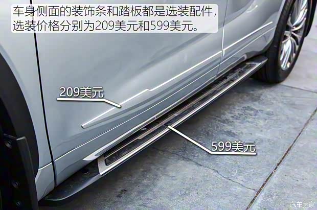 豐田(進(jìn)口) 漢蘭達(dá)(進(jìn)口) 2020款 基本型