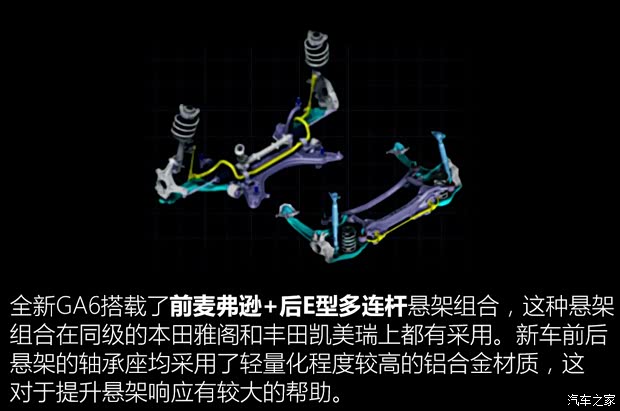 廣汽乘用車 傳祺GA6 2019款 基本型