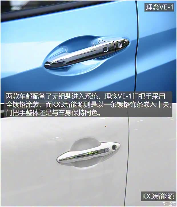 廣汽本田 理念VE-1 2019款 標準型