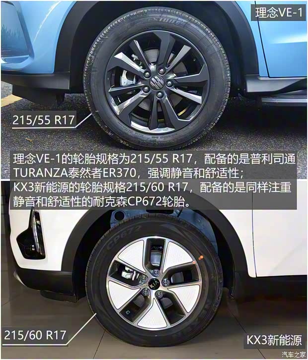 廣汽本田 理念VE-1 2019款 標準型