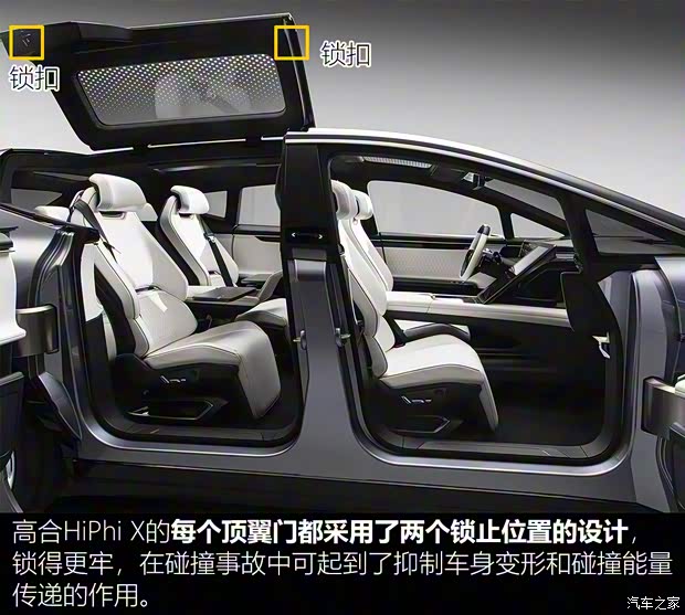 华人运通 高合HiPhi X 2021款 创始版6座