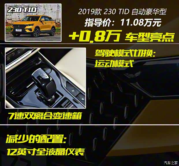 一汽奔騰 奔騰T77 2020款 PRO 280 TID 自動豪華型 一汽奔騰 奔騰T77 2020款 PRO 280 TID 自動豪華型