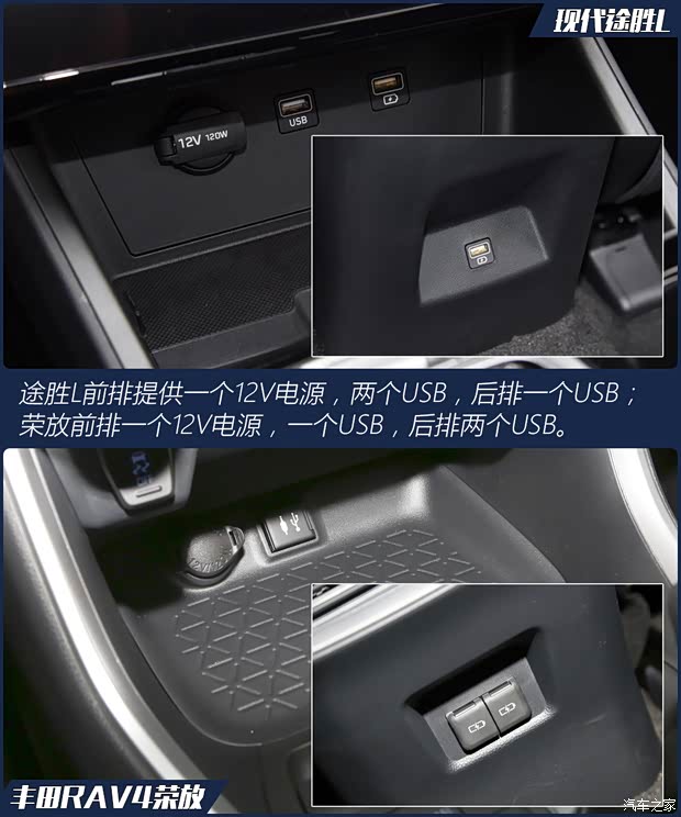 北京现代 途胜 2021款 途胜L 1.5T LUX尊贵版