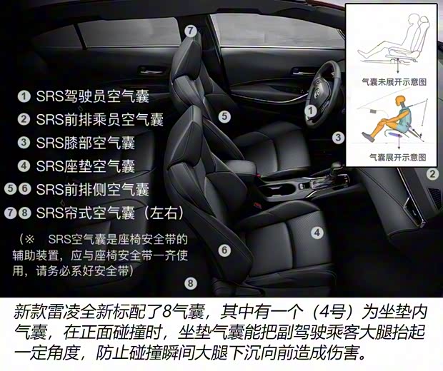 广汽丰田 雷凌 2019款 双擎 1.8H CVT运动版 国VI