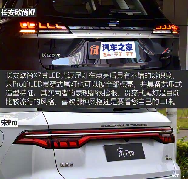 长安汽车 长安欧尚X7 2020款 1.5T 自动旗舰型 长安汽车 长安欧尚X7 2020款 1.5T 自动旗舰型