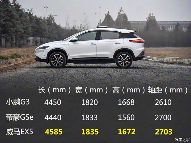 小鵬汽車(chē) 小鵬汽車(chē)G3 2018款 尊享版 小鵬汽車(chē) 小鵬汽車(chē)G3 2018款 尊享版