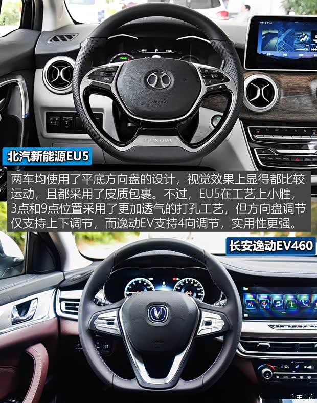 北汽新能源 EU系列 2018款 EU5 R500 智风版 北汽新能源 EU系列 2018款 EU5 R500 智风版