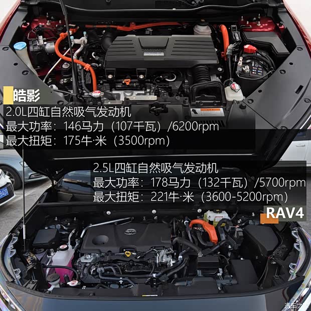 一汽丰田 RAV4荣放 2020款 双擎  2.5L CVT四驱精英版