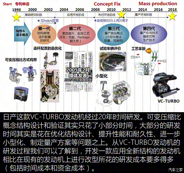 东风日产 天籁 2019款 2.0T ALTIMA基本型 东风日产 天籁 2019款 2.0T ALTIMA基本型