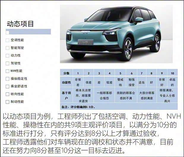 爱驰汽车 爱驰U5 2018款 基本型 爱驰汽车 爱驰U5 2018款 基本型
