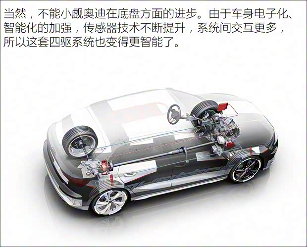 奧迪(進(jìn)口) 奧迪A3(進(jìn)口) 2020款 基本型