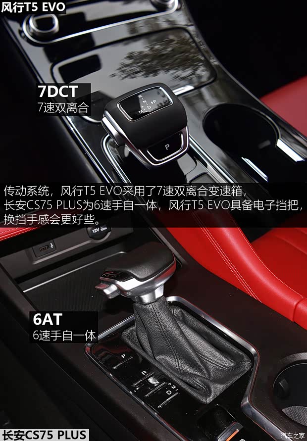 东风风行 风行T5 EVO 2021款 1.5TD DCT星耀版