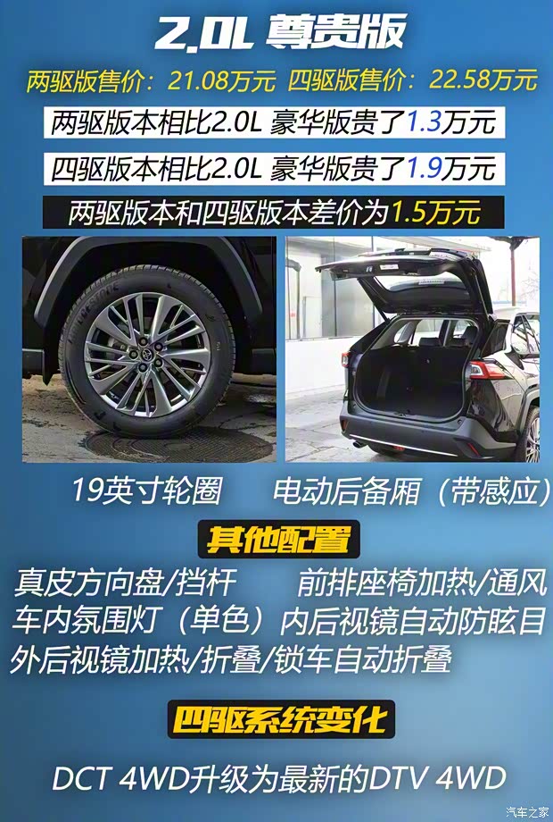 廣汽豐田 威蘭達(dá) 2020款 雙擎 2.5L CVT四驅(qū)豪華版