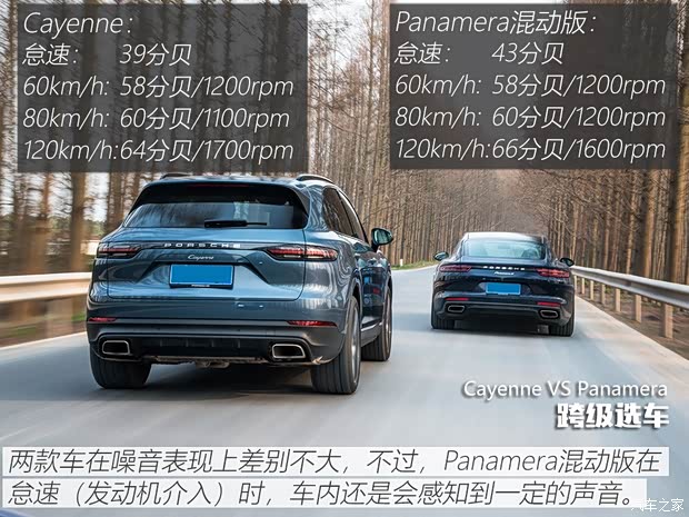 保时捷 Panamera新能源 2018款 Panamera 4 E-Hybrid 行政加长版 2.9T