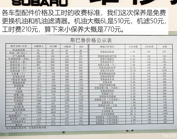 斯巴魯 森林人 2019款 2.0i 智擎旗艦版EyeSight 斯巴魯 森林人 2019款 2.0i 智擎旗艦版EyeSight
