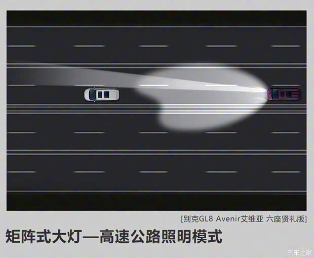 上汽通用别克 别克GL8 2020款 Avenir艾维亚 六座贤礼版 上汽通用别克 别克GL8 2020款 Avenir艾维亚 六座贤礼版