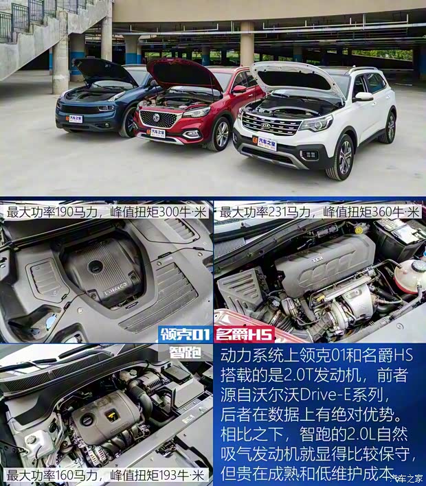 上汽集團 名爵HS 2018款 30T 自動兩驅Trophy荷爾蒙超燃版 上汽集團 名爵HS 2018款 30T 自動兩驅Trophy荷爾蒙超燃版