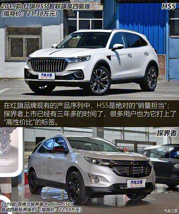 一汽紅旗 紅旗HS5 2019款 2.0T 智聯(lián)旗享四驅(qū)版