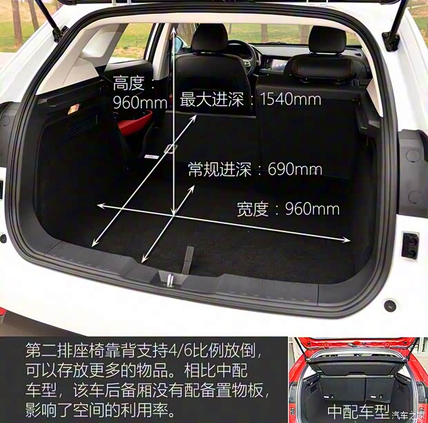 長城汽車 哈弗H2s 2018款 藍標 1.5T 手動風尚型 長城汽車 哈弗H2s 2018款 藍標 1.5T 手動風尚型