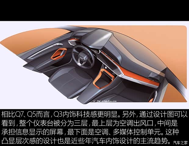 奥迪(进口) 奥迪Q3(进口) 2019款 基本型 奥迪(进口) 奥迪Q3(进口) 2019款 基本型