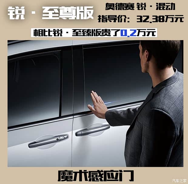 廣汽本田 奧德賽 2019款 2.0L 銳·至臻版