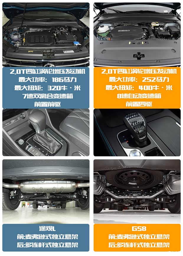 广汽乘用车 传祺GS8 2022款 领航系列 2.0TGDI 四驱豪华智联版（七座）