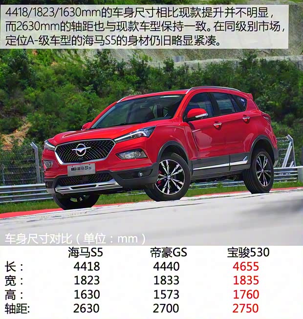 海马汽车 海马S5 2019款 基本型 海马汽车 海马S5 2019款 基本型