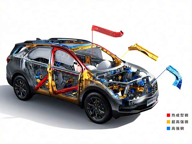 上汽通用雪佛兰 探界者 2021款 基本型