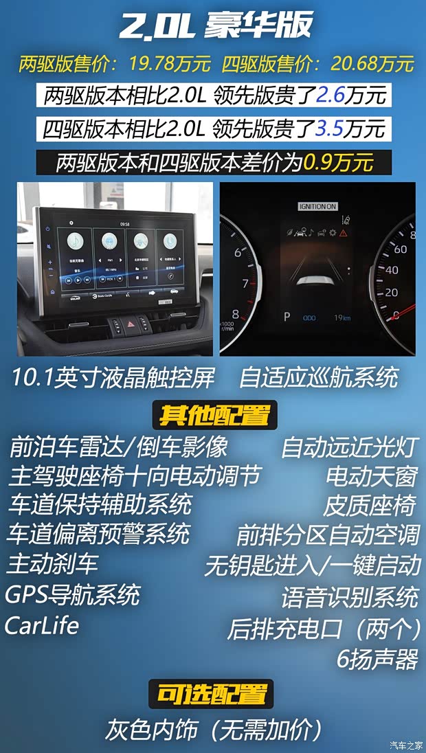 廣汽豐田 威蘭達(dá) 2020款 雙擎 2.5L CVT四驅(qū)豪華版