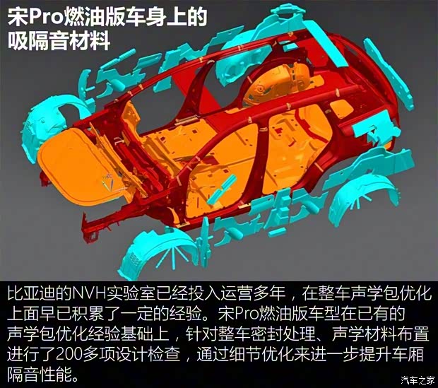 比亚迪 宋Pro 2019款 1.5T 自动豪华型 比亚迪 宋Pro 2019款 1.5T 自动豪华型