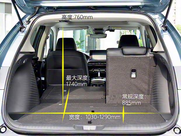 广汽本田 ZR-V 致在 2022款 高配版