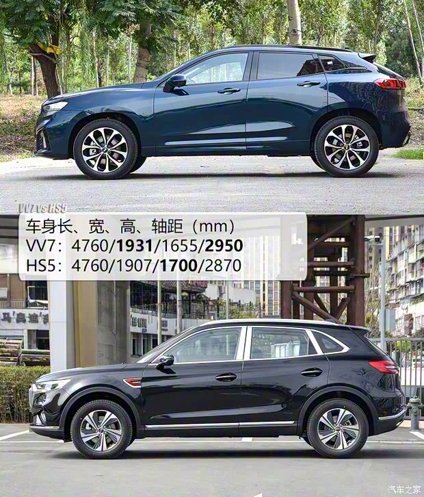 長城汽車 WEY VV7 2021款 2.0T 科技版