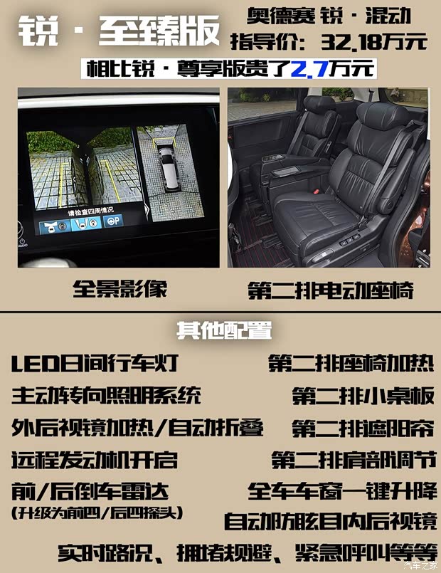 廣汽本田 奧德賽 2019款 2.0L 銳·至臻版