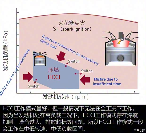 长城汽车 哈弗H6 2020款 2.0GDIT 自动GT豪华版 长城汽车 哈弗H6 2020款 2.0GDIT 自动GT豪华版
