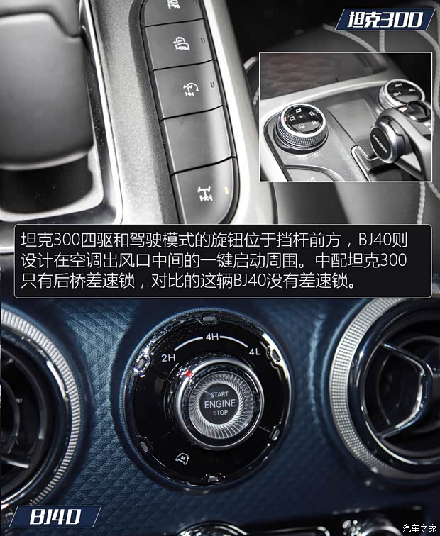 长城汽车 坦克300 2021款 越野版 2.0T 挑战者