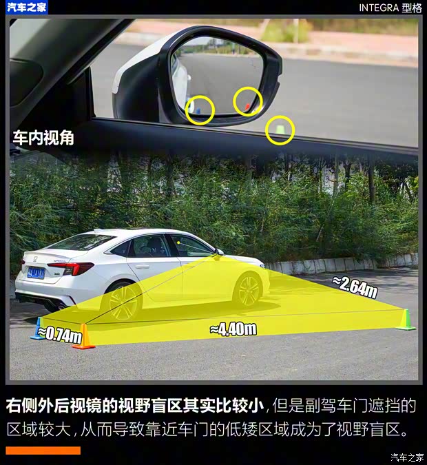 广汽本田 型格 2022款 240TURBO CVT尊享版