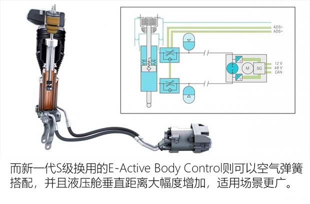 奔驰(进口) 奔驰S级 2021款 S 500 L 4MATIC