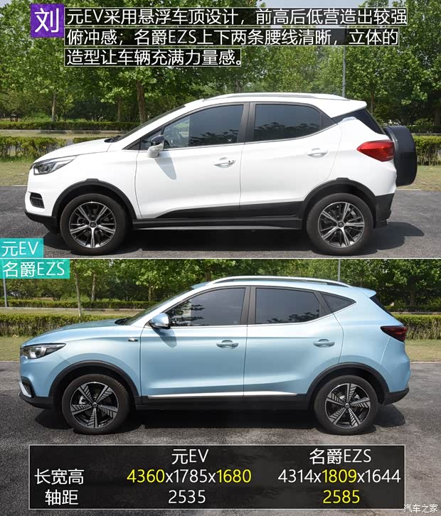 比亚迪 元新能源 2019款 EV535 高能领航版 比亚迪 元新能源 2019款 EV535 高能领航版