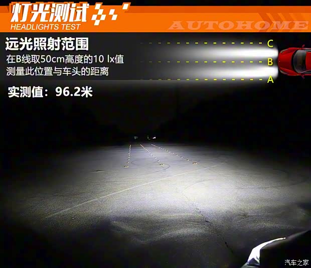 上汽通用凯迪拉克 凯迪拉克XT4 2018款 28T 四驱铂金版