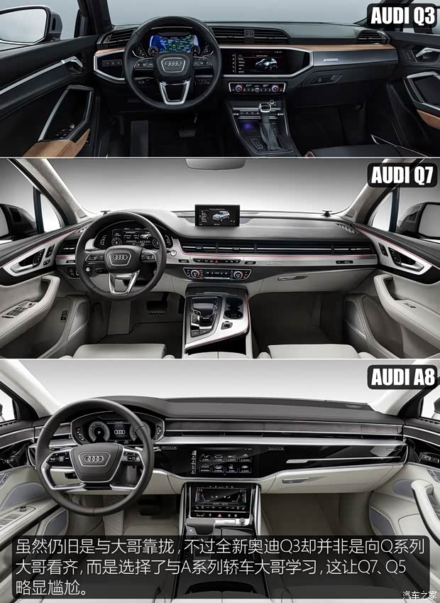 奥迪(进口) 奥迪Q3(进口) 2019款 基本型 奥迪(进口) 奥迪Q3(进口) 2019款 基本型