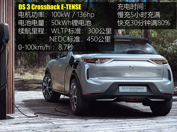雪铁龙(进口) DS 3 2019款 Crossback