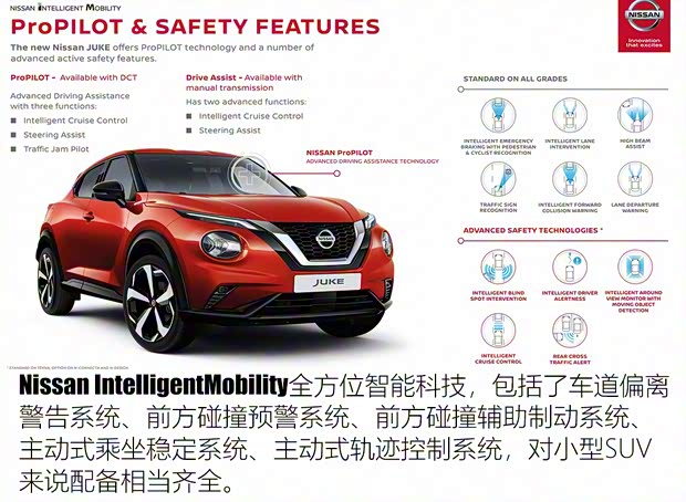 日产(进口) JUKE 2019款 基本型