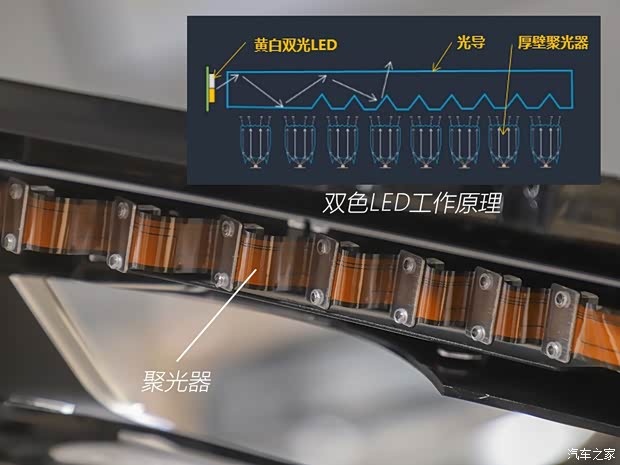 上汽集團(tuán) 榮威RX5 MAX 2019款 400TGI 自動(dòng)智能座艙豪華版