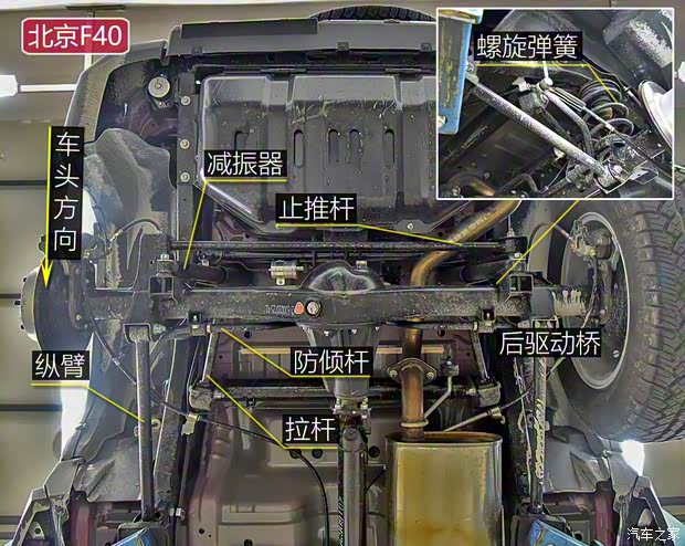 北京越野 北京F40 2019款 2.3T 自動魔方版 北京越野 北京F40 2019款 2.3T 自動魔方版