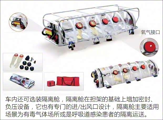上汽大通 上汽MAXUS V80 2019款 2.5T经典款6挡手动傲运通长轴高顶10座 上汽大通 上汽MAXUS V80 2019款 2.5T经典款6挡手动傲运通长轴高顶10座