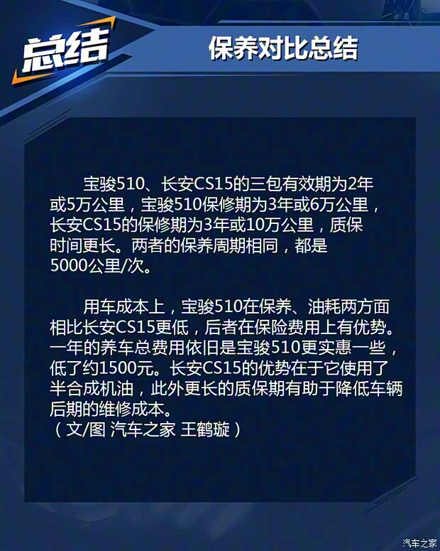 上汽通用五菱 宝骏510 2017款 1.5L 手动豪华型